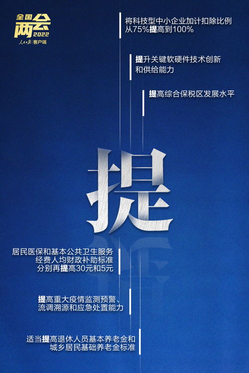 劃重點 10個關鍵字讀懂政府工作報告中的網(wǎng)絡文化經(jīng)營